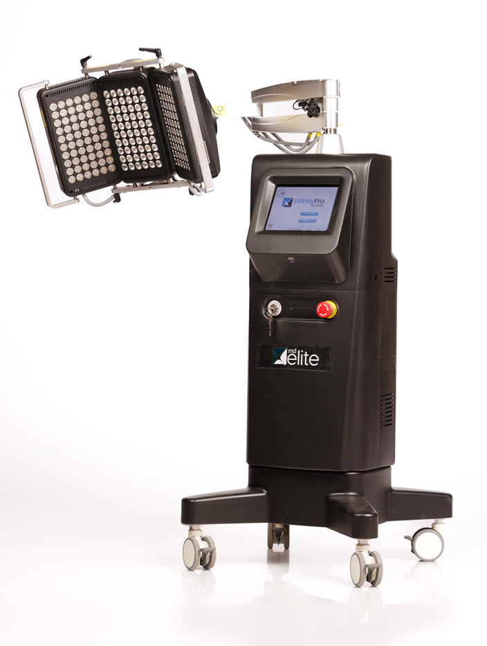 Infinity Pro Platform